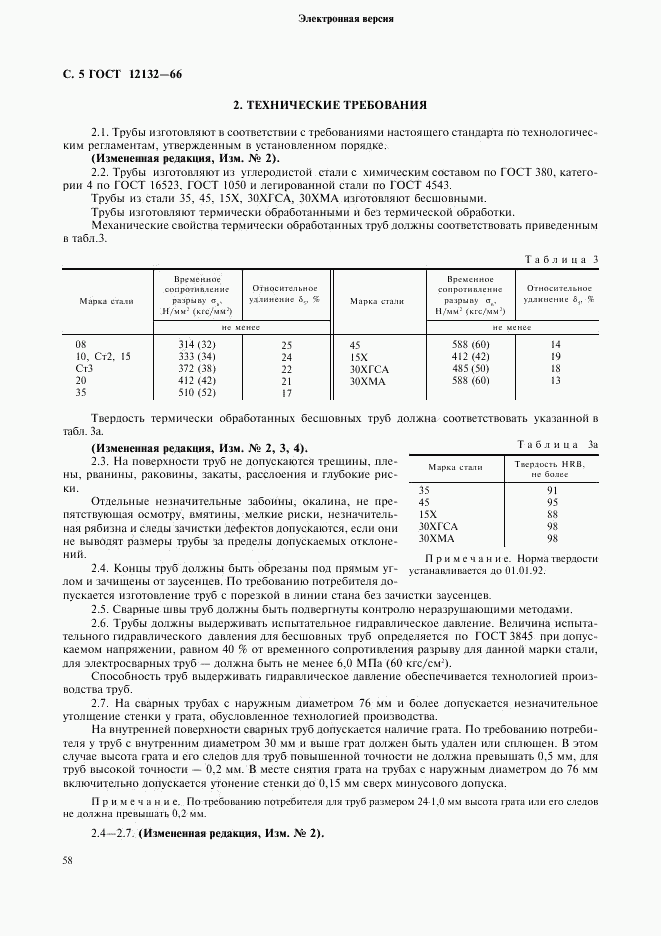 ГОСТ 12132-66, страница 5