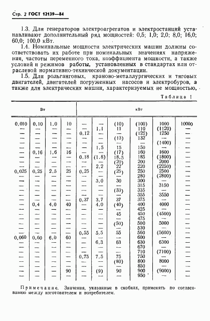 ГОСТ 12139-84, страница 3