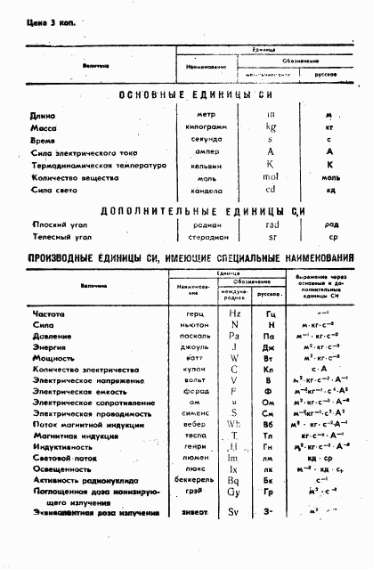 ГОСТ 12139-84, страница 7