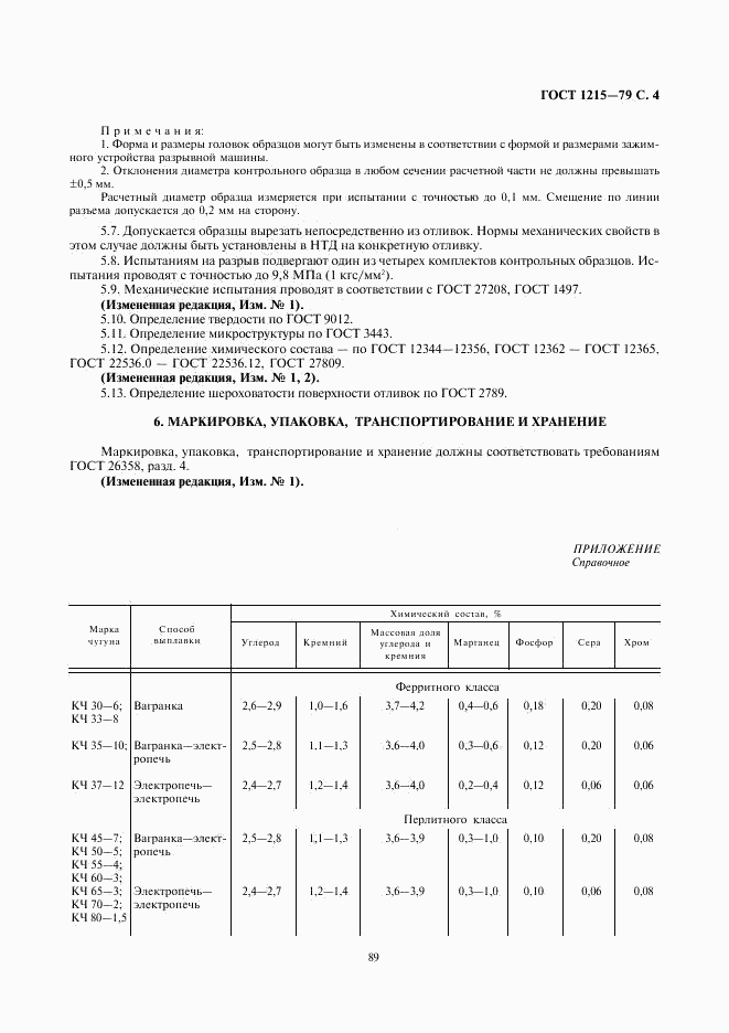 ГОСТ 1215-79, страница 4