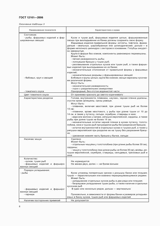 ГОСТ 12161-2006, страница 8