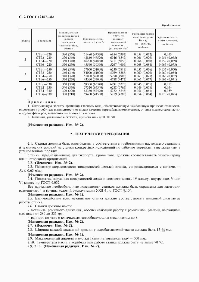 ГОСТ 12167-82, страница 3