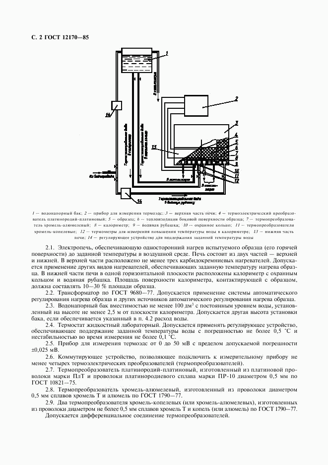 ГОСТ 12170-85, страница 3