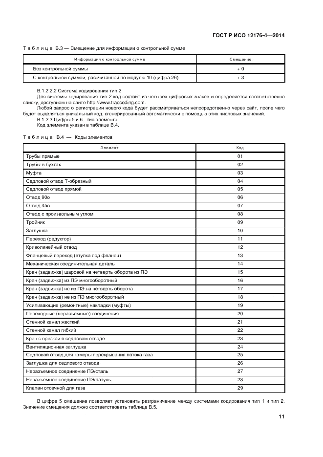 ГОСТ Р ИСО 12176-4-2014, страница 15