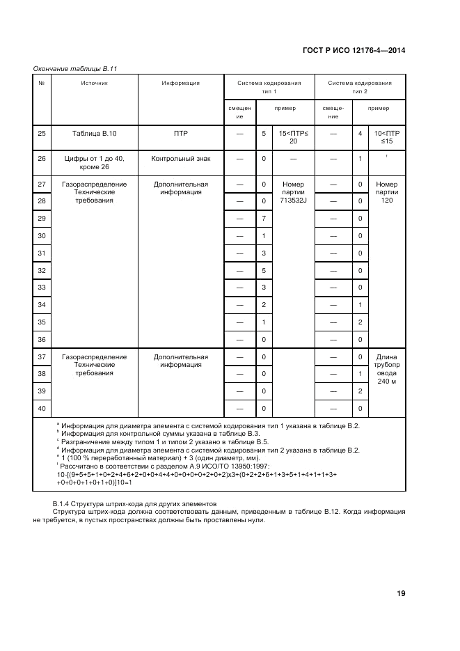 ГОСТ Р ИСО 12176-4-2014, страница 23