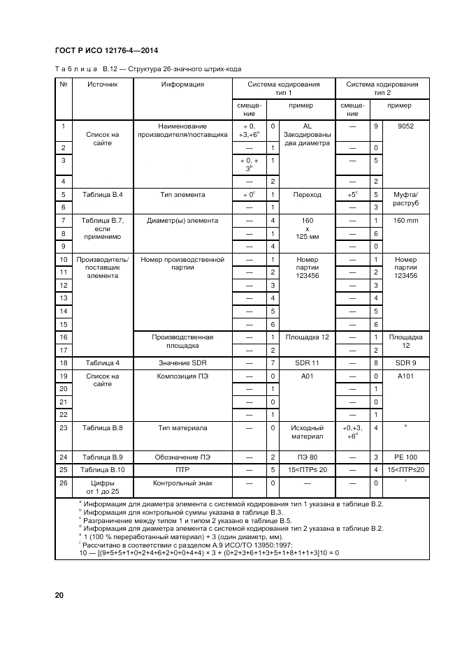 ГОСТ Р ИСО 12176-4-2014, страница 24