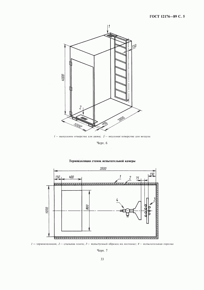 ГОСТ 12176-89, страница 5