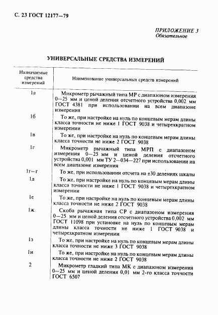 ГОСТ 12177-79, страница 24