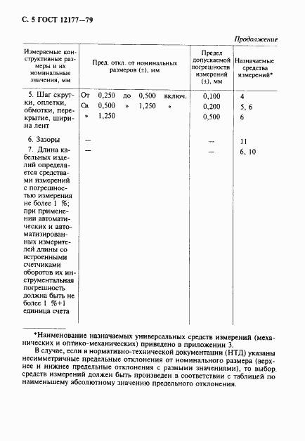 ГОСТ 12177-79, страница 6