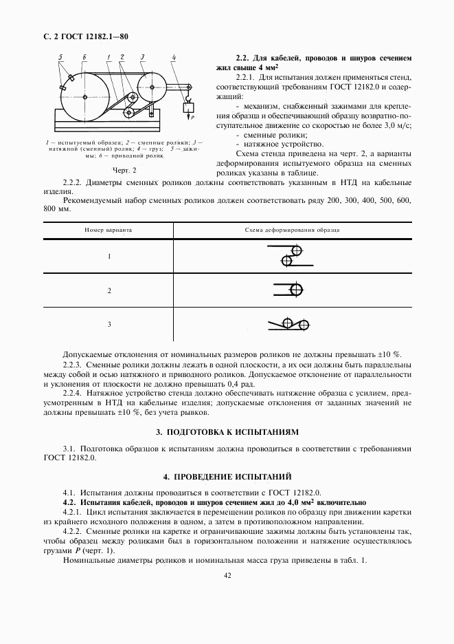 ГОСТ 12182.1-80, страница 2