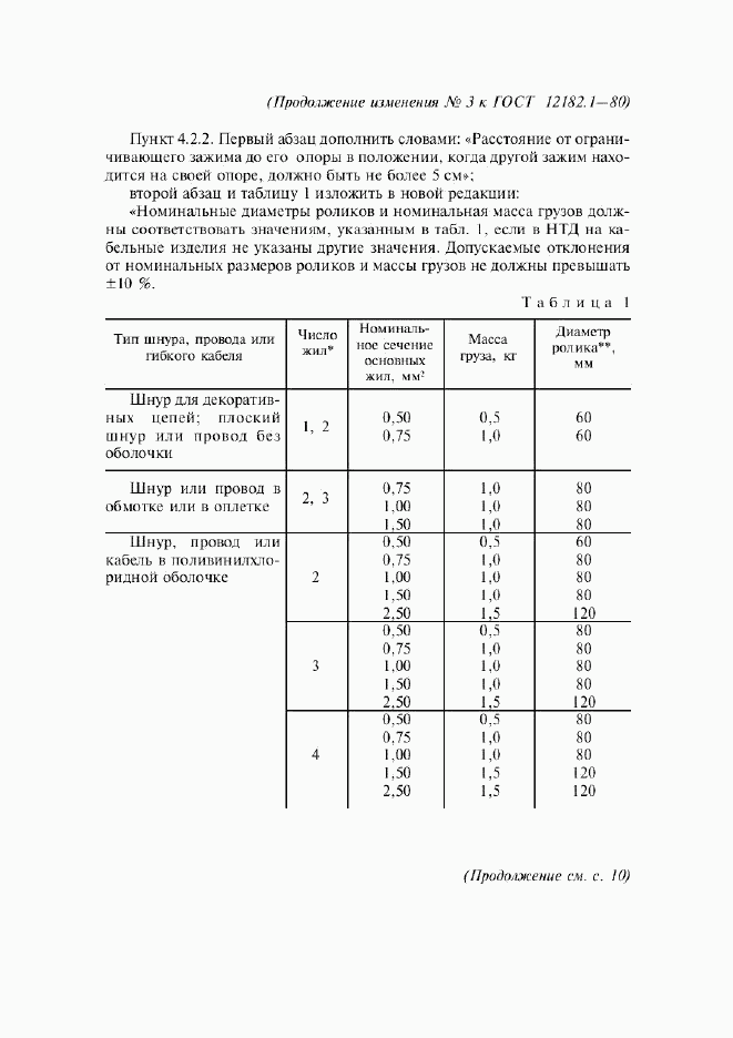 ГОСТ 12182.1-80, страница 6