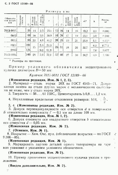 ГОСТ 12189-66, страница 3