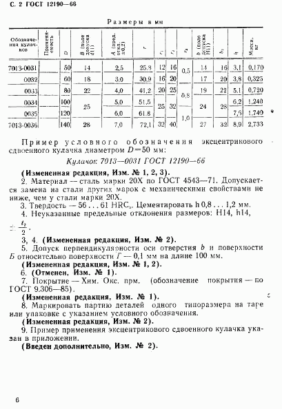 ГОСТ 12190-66, страница 2