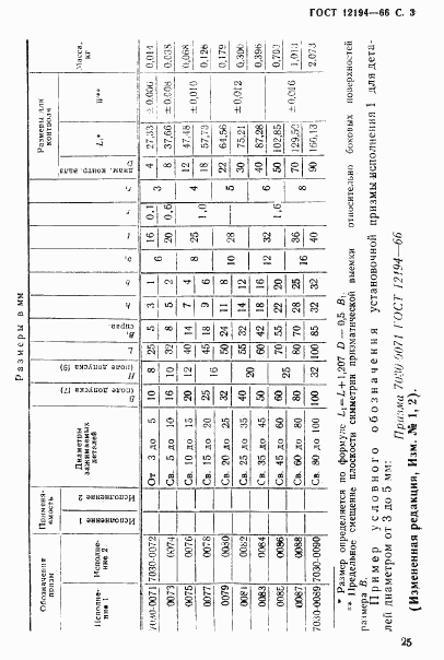 ГОСТ 12194-66, страница 3