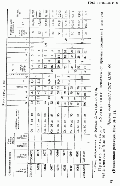 ГОСТ 12196-66, страница 3