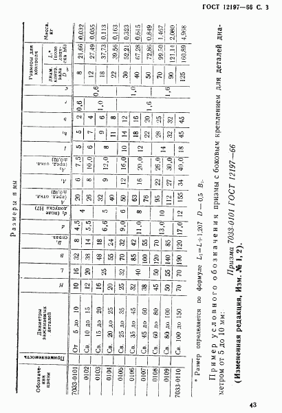 ГОСТ 12197-66, страница 3