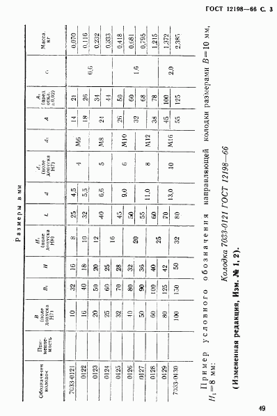 ГОСТ 12198-66, страница 3
