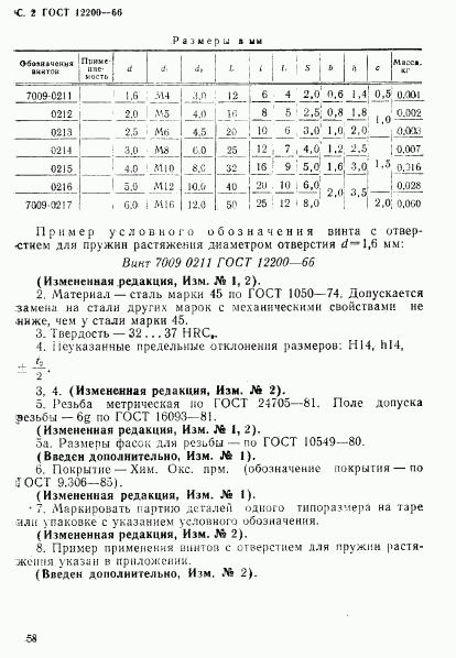 ГОСТ 12200-66, страница 2