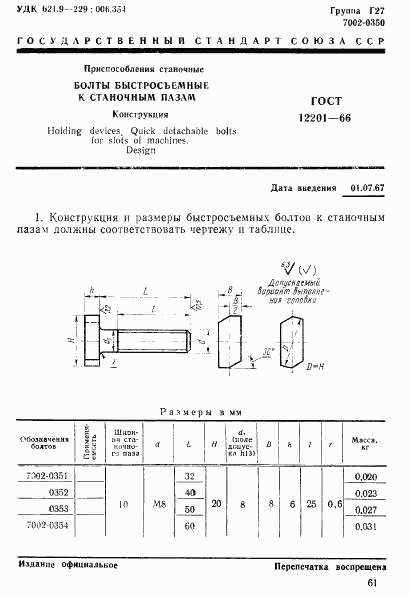 ГОСТ 12201-66, страница 1