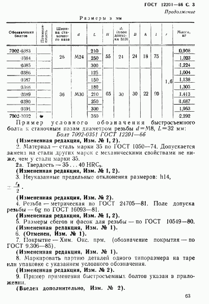 ГОСТ 12201-66, страница 3