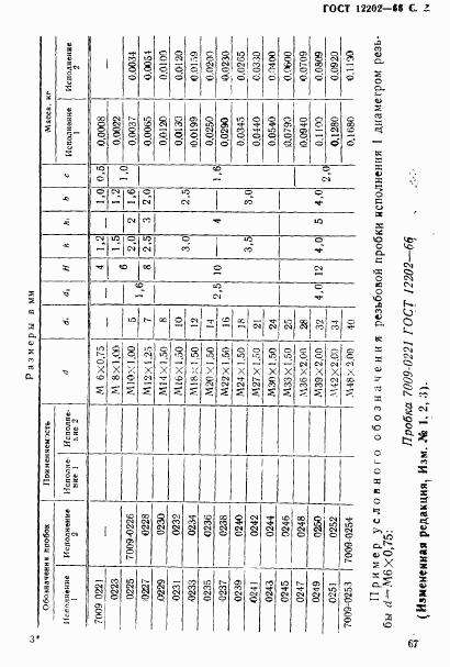 ГОСТ 12202-66, страница 2