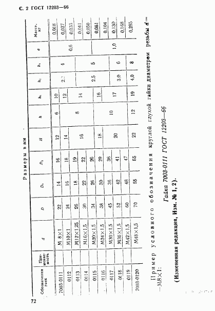 ГОСТ 12203-66, страница 2