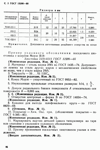 ГОСТ 12206-66, страница 2