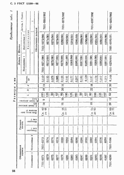 ГОСТ 12208-66, страница 3