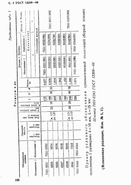 ГОСТ 12208-66, страница 5