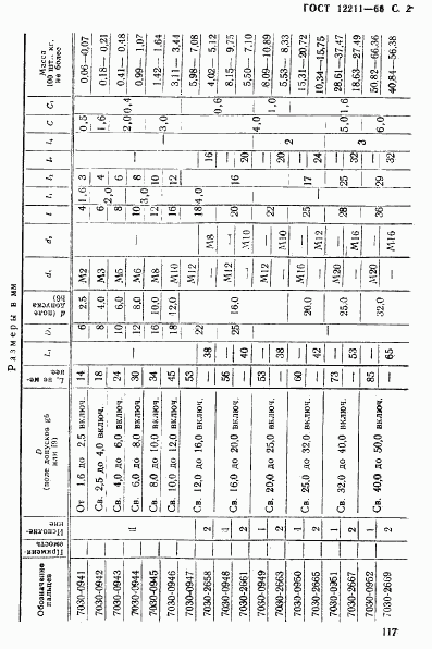 ГОСТ 12211-66, страница 2