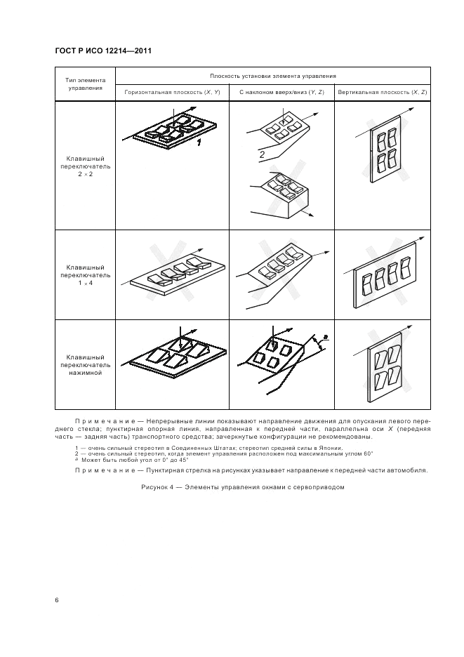 ГОСТ Р ИСО 12214-2011, страница 10