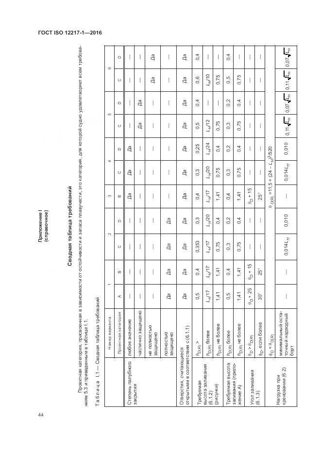 ГОСТ ISO 12217-1-2016, страница 48