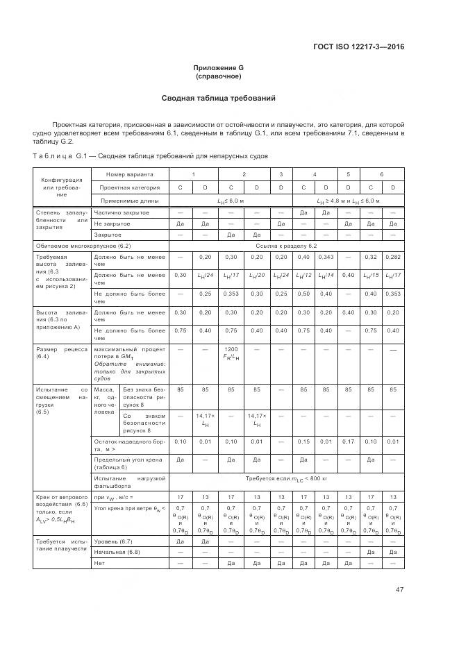 ГОСТ ISO 12217-3-2016, страница 51