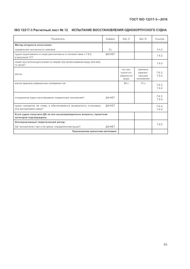 ГОСТ ISO 12217-3-2016, страница 67