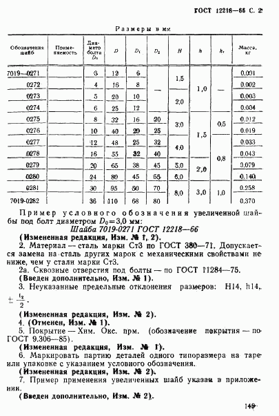 ГОСТ 12218-66, страница 2