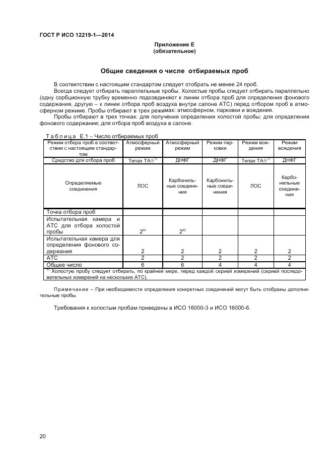 ГОСТ Р ИСО 12219-1-2014, страница 24