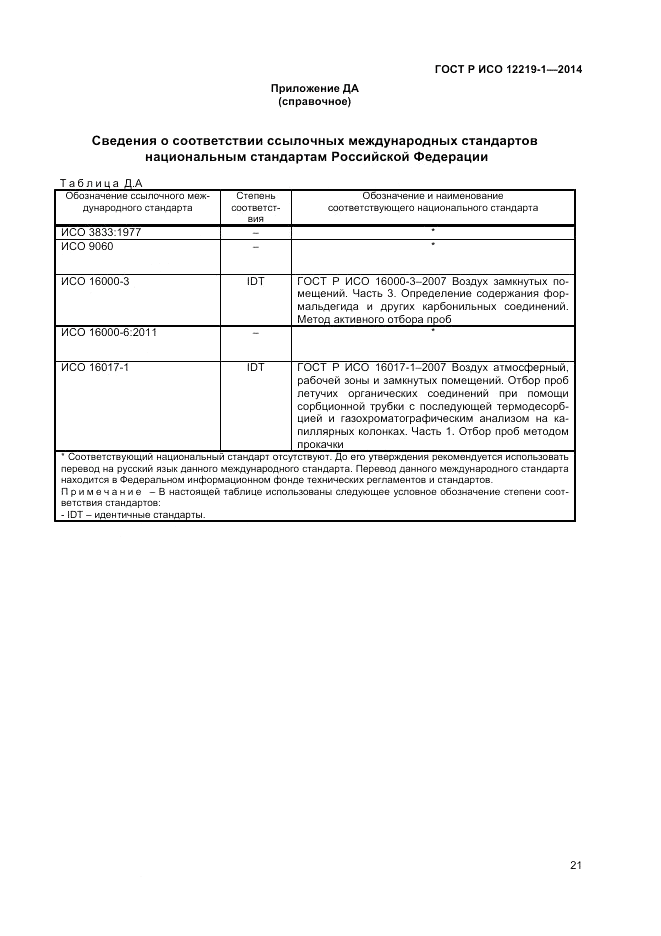 ГОСТ Р ИСО 12219-1-2014, страница 25