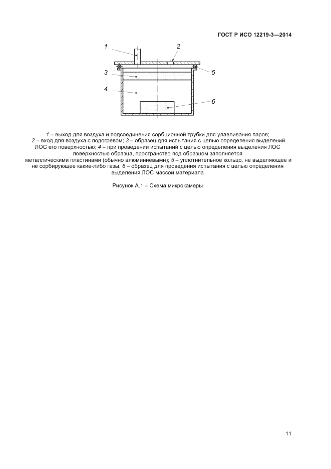 ГОСТ Р ИСО 12219-3-2014, страница 15