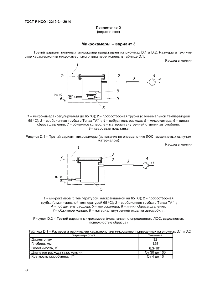 ГОСТ Р ИСО 12219-3-2014, страница 20