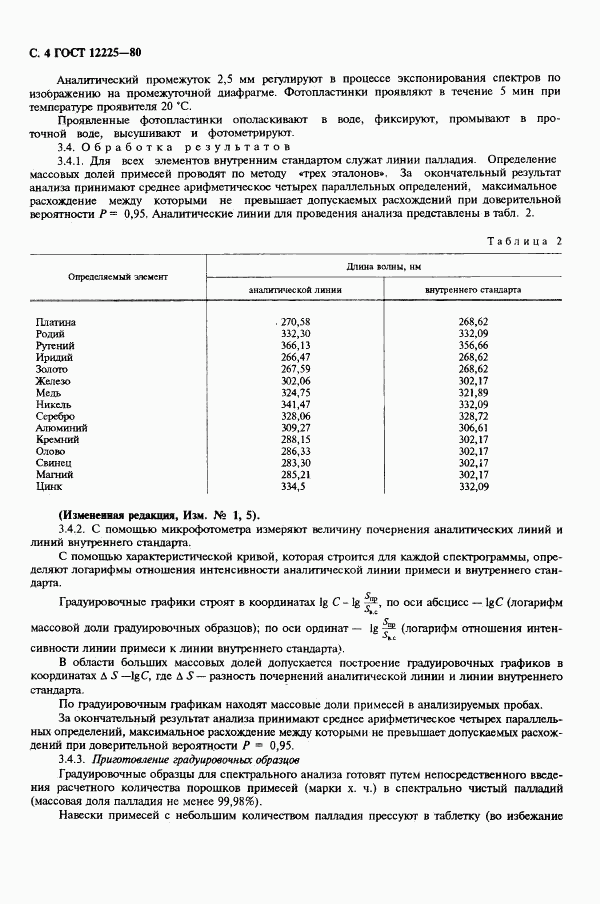 ГОСТ 12225-80, страница 6