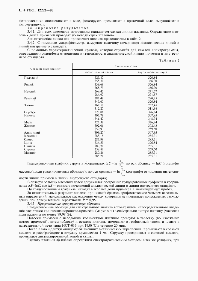 ГОСТ 12226-80, страница 5