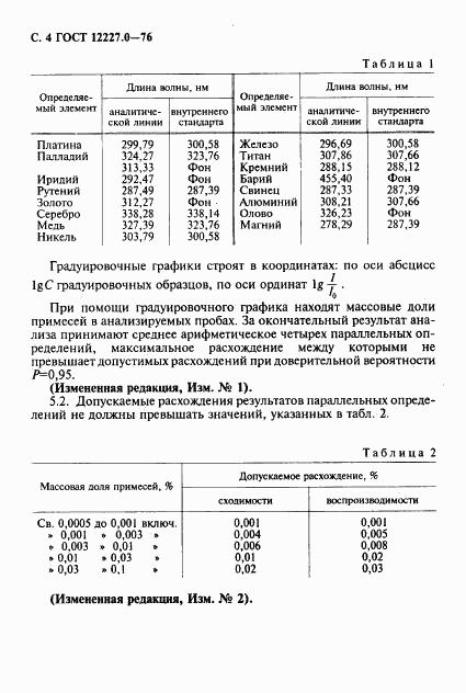 ГОСТ 12227.0-76, страница 5