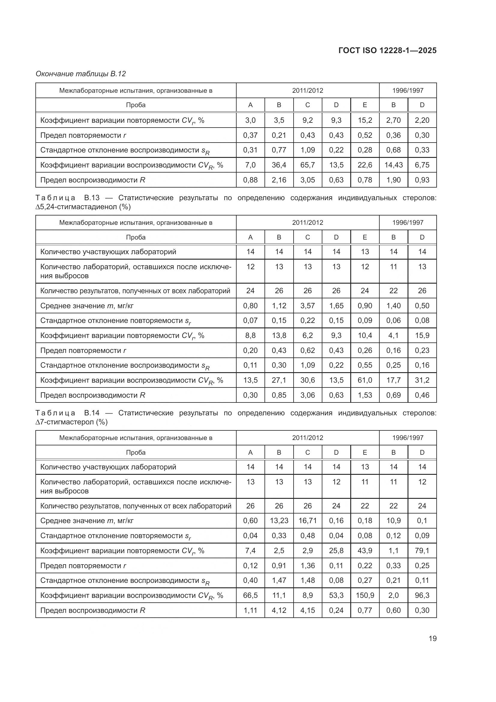 ГОСТ ISO 12228-1-2025, страница 23