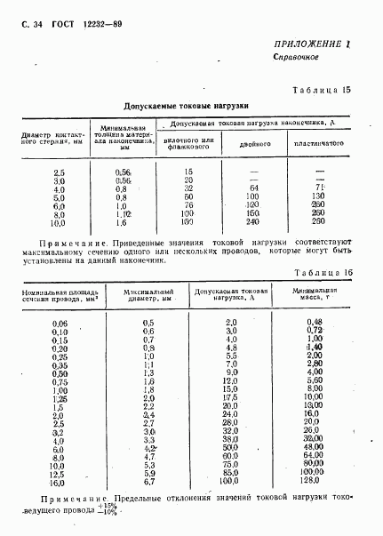 ГОСТ 12232-89, страница 35