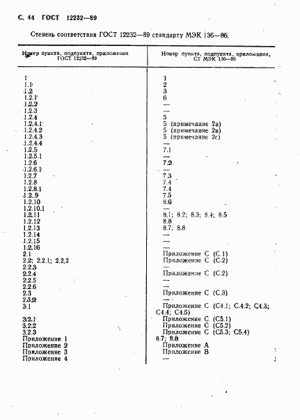 ГОСТ 12232-89, страница 45