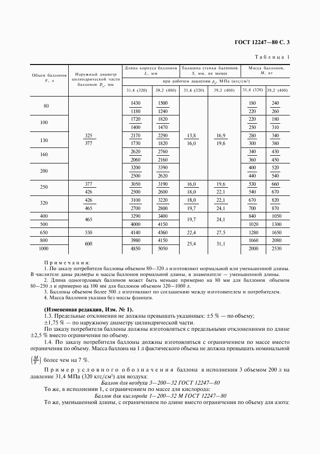 ГОСТ 12247-80, страница 4