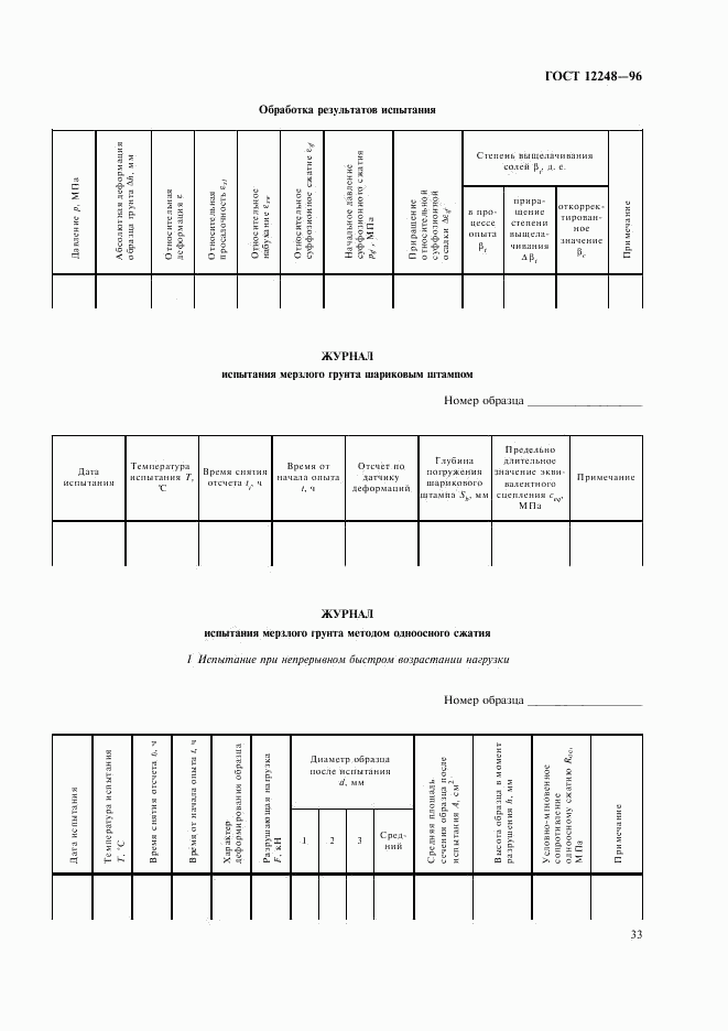 ГОСТ 12248-96, страница 36