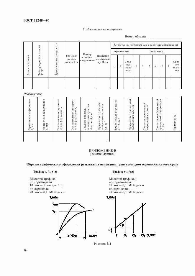 ГОСТ 12248-96, страница 37