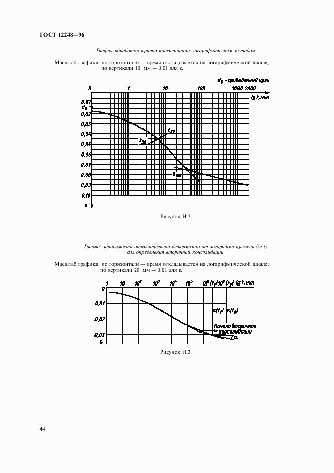 ГОСТ 12248-96, страница 47