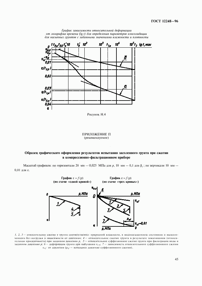 ГОСТ 12248-96, страница 48